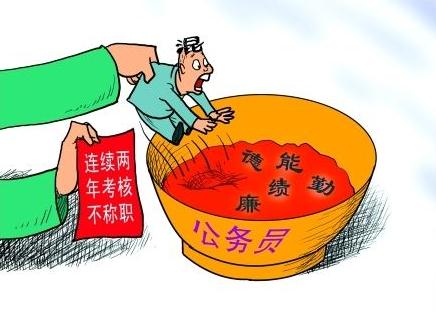 公务员考核