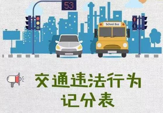 2023年道路交通安全违法行为记分管理办法最新版【全文】