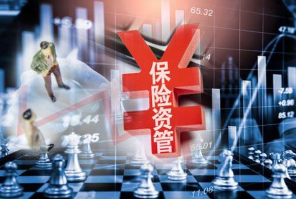 2023年保险资产管理公司管理规定最新【全文】